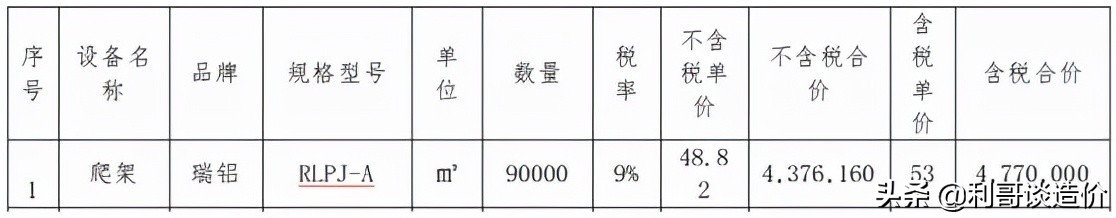 铝模爬架成本更高吗,铝模爬架现场施工图片