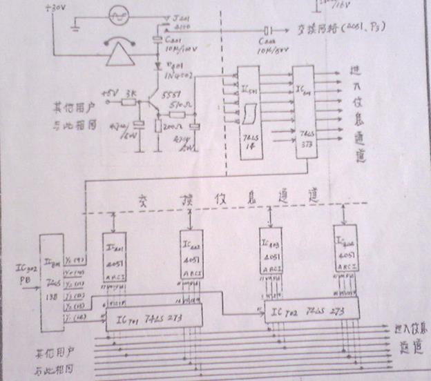 程控电话交换机结构图,程控电话交换机工作原理