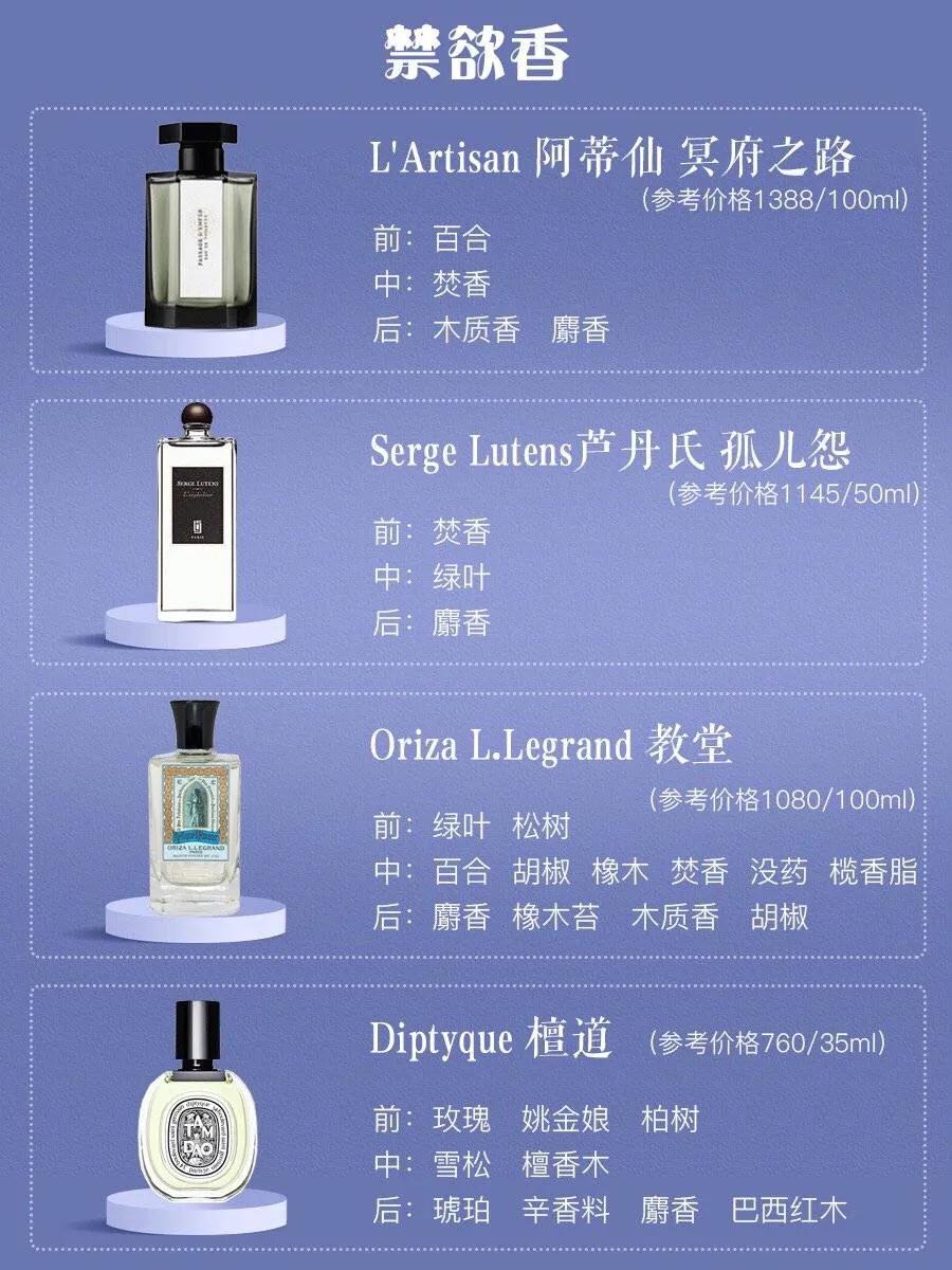 香水9大香型,女士最受欢迎十大香水香水