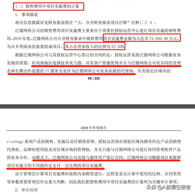 泛微网络股票回购,泛微网络股票讨论