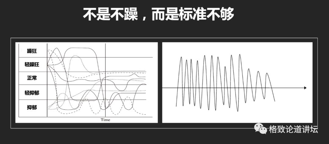 躁郁症误诊率,怎么判断得了躁郁症