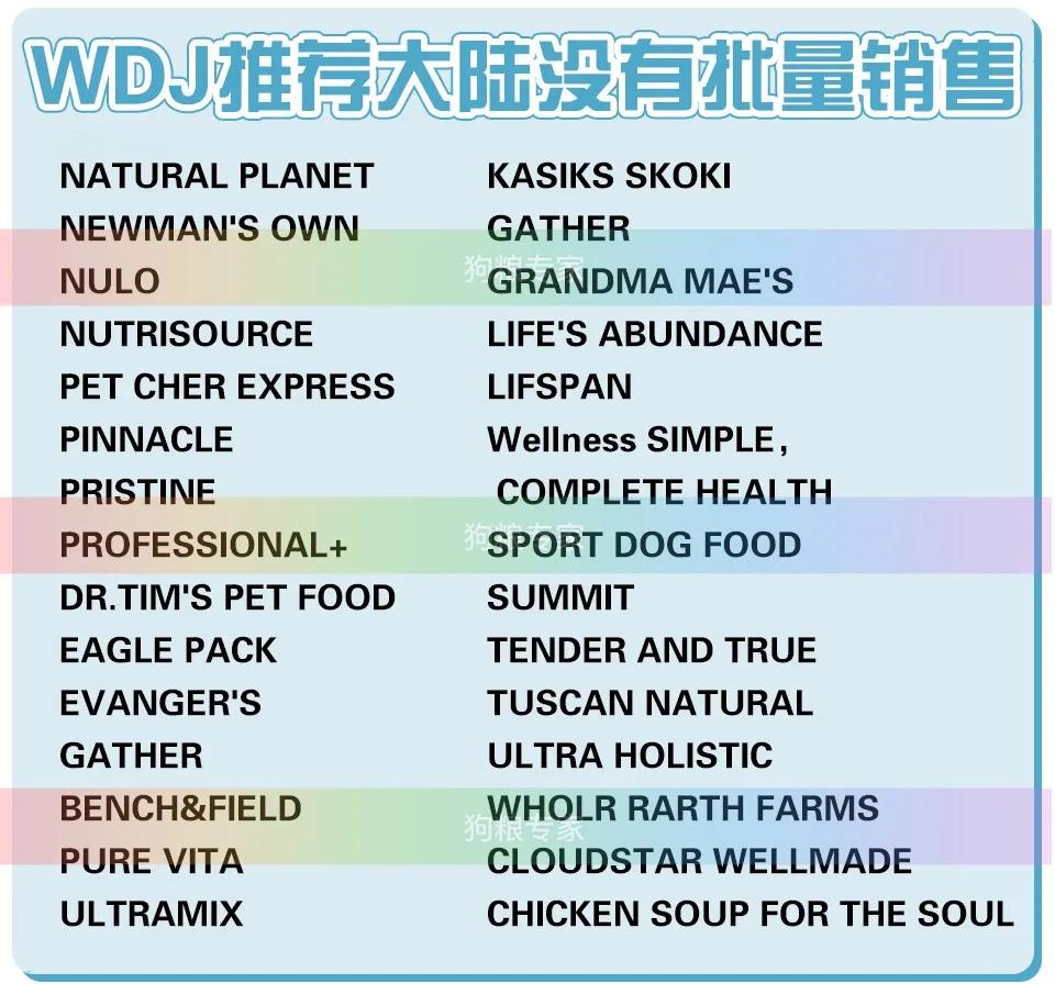 wdj鎺ㄨ崘鐨勭嫍绮帓琛屾,2020wdj鐙楃伯鎺掕