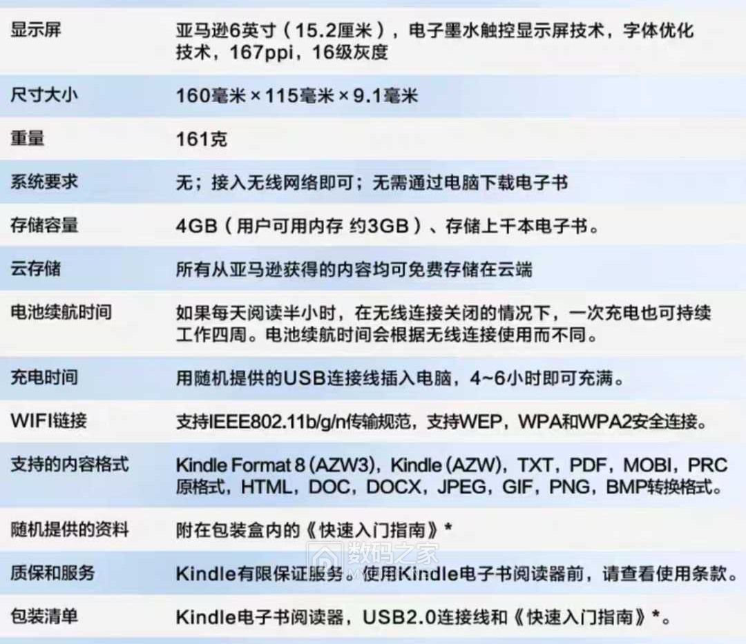 kindle咪咕阅读是不是必须在线,kindle电子书咪咕版测评