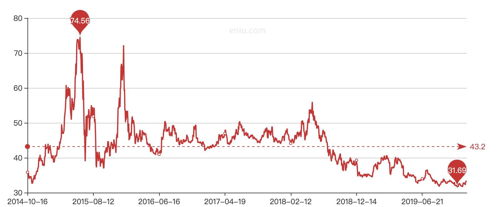 同仁堂祖训完整句子,同仁堂事件恶劣影响