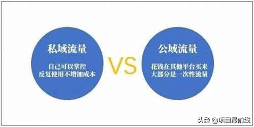 手把手教你淘宝客赚钱,淘宝客怎么操作才能赚钱