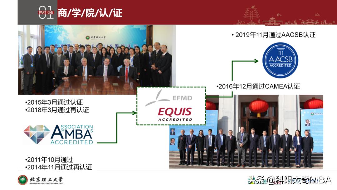 北京理工大学MBA走进科阳太奇——独家解析2021政策