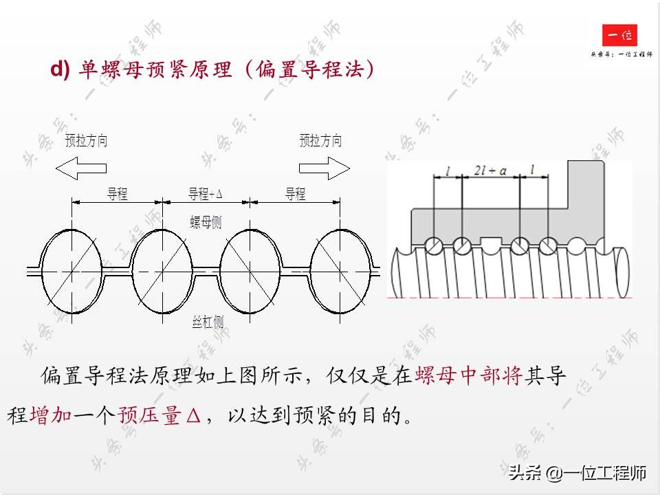 滚珠丝杠的组成方法,滚珠丝杠结构