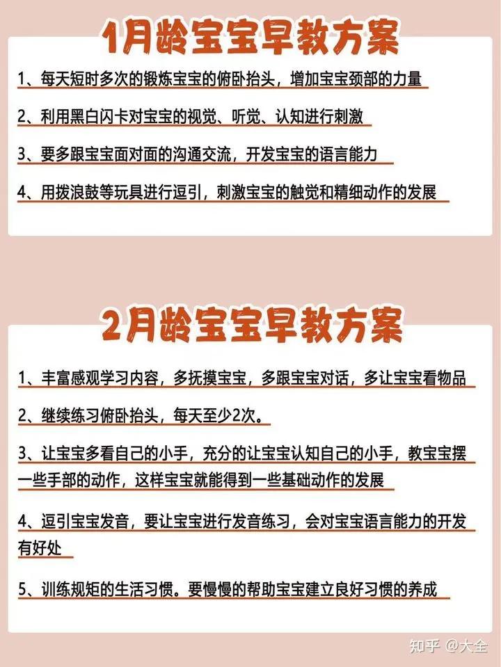 0-3岁幼儿早教训练方法方面有哪些,初生婴儿早教训练方案