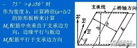 拱形桥的设计图纸简单,斜拉桥平面设计图