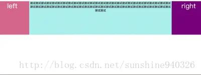 css布局详细图解,css布局教学设计如何撰写