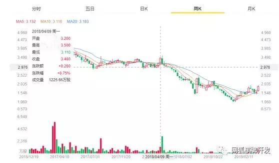 联众和博雅哪个待遇更好,联众棋牌违法吗
