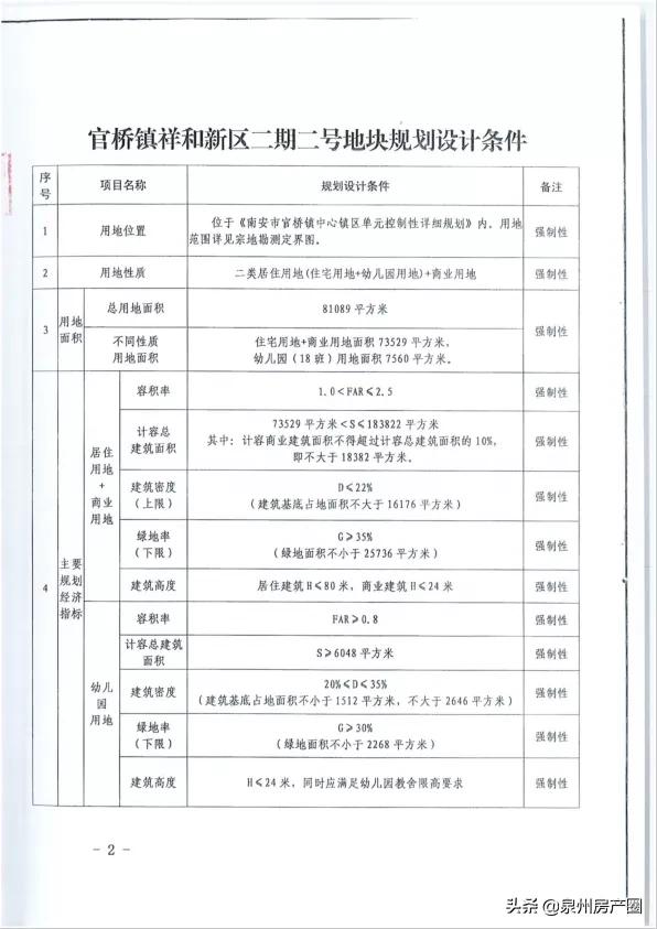 毛坯限价12000均价大概卖多少,限价毛坯8500精装卖多少