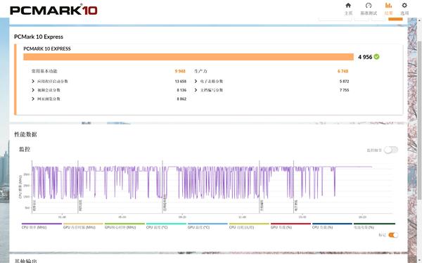 realme笔记本最新款,realmebook增强版轻薄本换内存