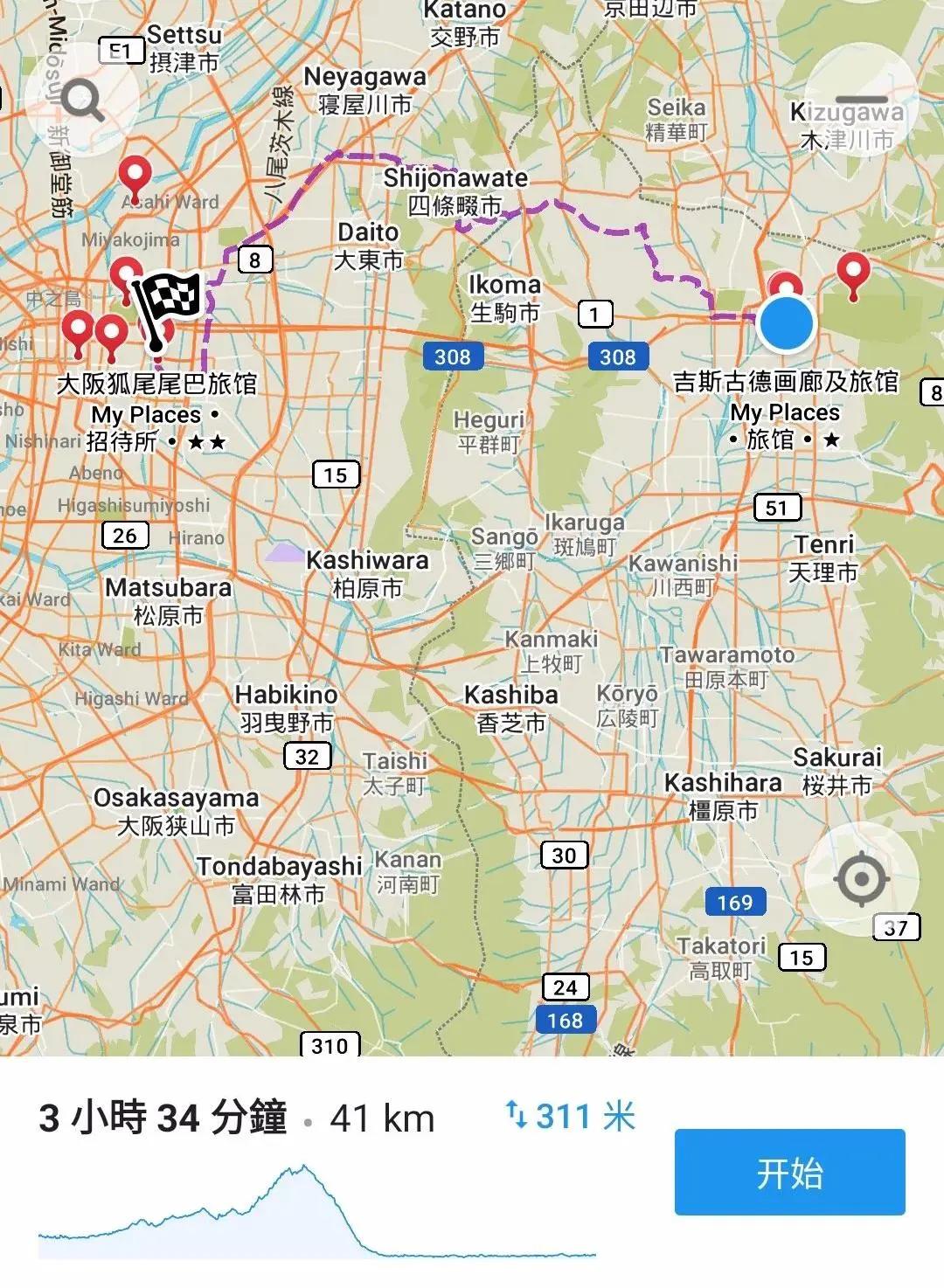 东京至富士山骑行,骑行日本