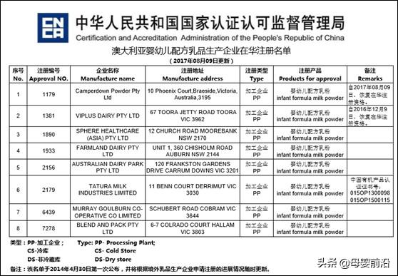 贝拉米收购价值分析,贝拉米被收购后品质受影响吗