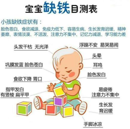 缺铁影响智力了怎么办,宝宝缺铁怎么补更容易吸收