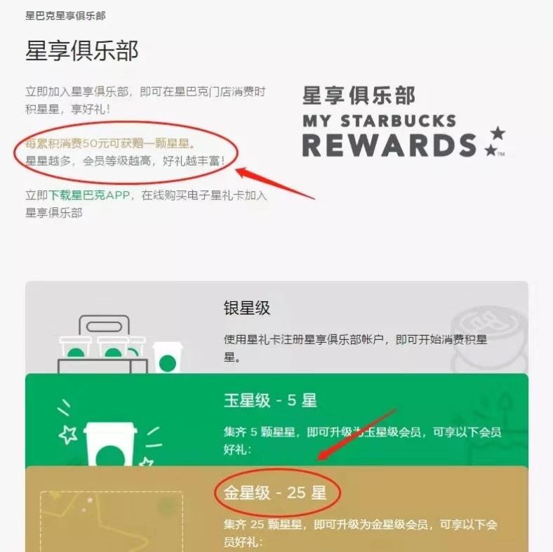 小学文凭一年收入,小学文凭赚巨款