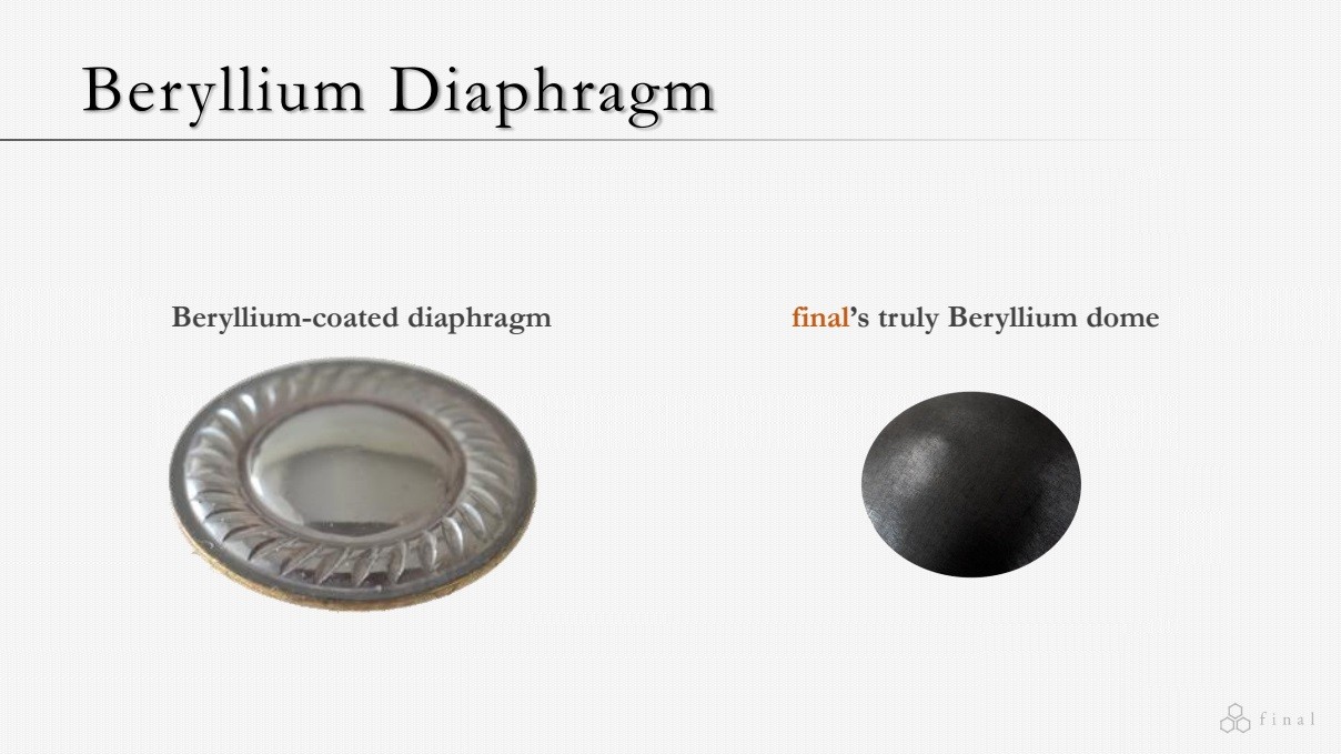 全铍振膜呈现通透自然音色,FinalA8000旗舰入耳耳机|硬核测评