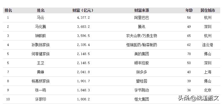 11月素材积累,11月热点时事素材