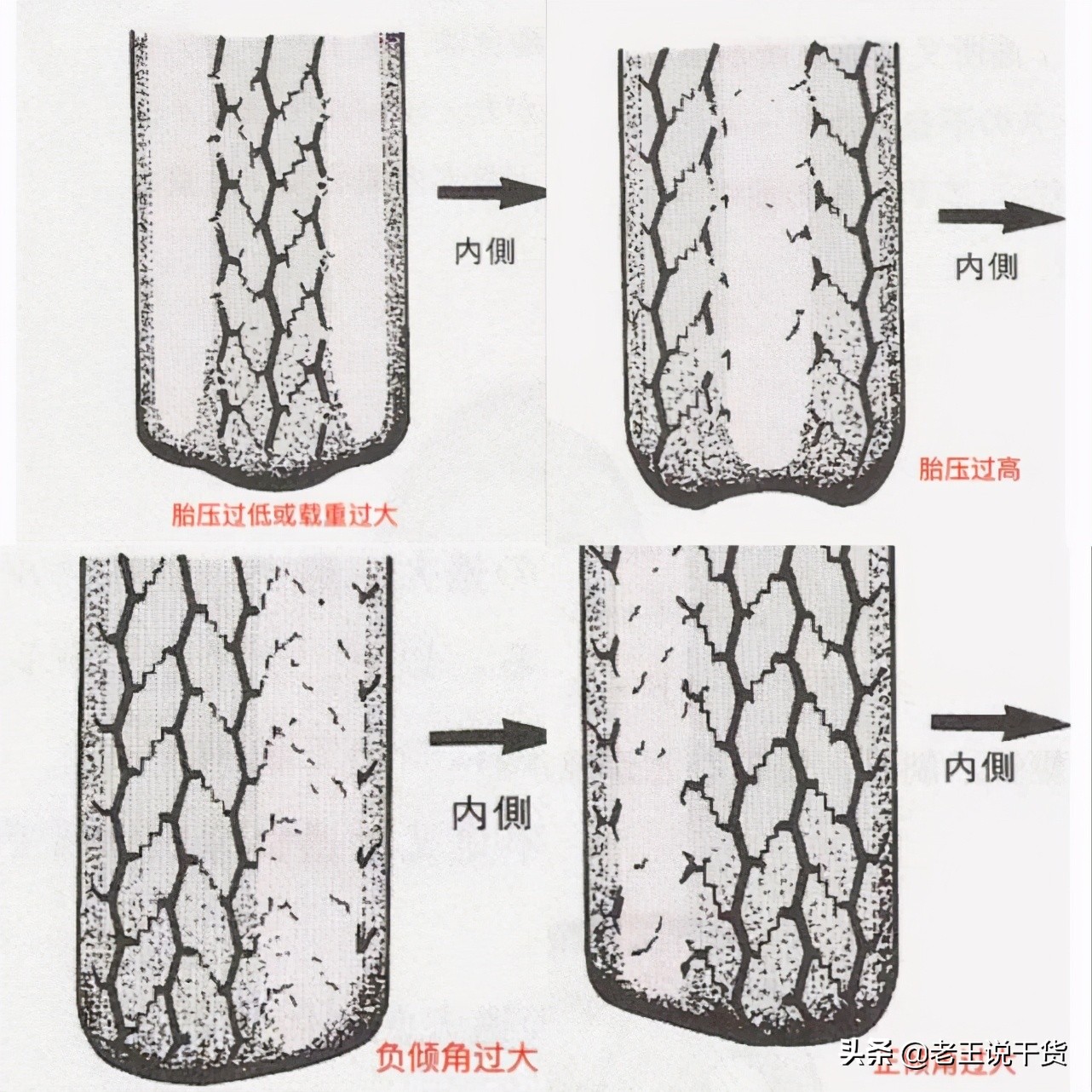 给你的爱车穿什么,给你的爱车穿什么衣服好看