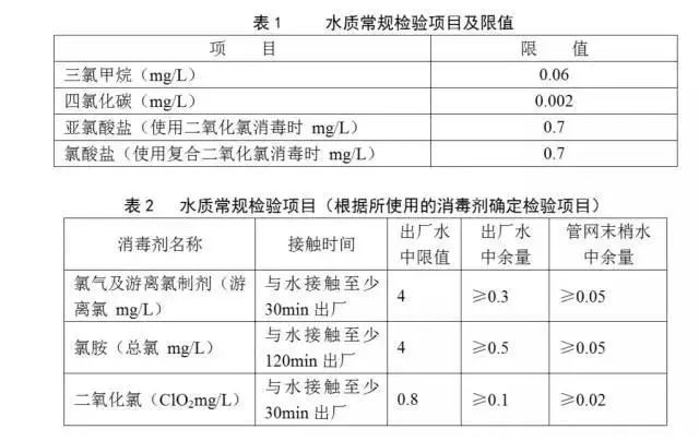 净水器有几千元的好处,净水器真的有用吗有官方回答吗