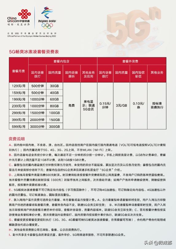 成都5g套餐资费,最新四川5g套餐价格表