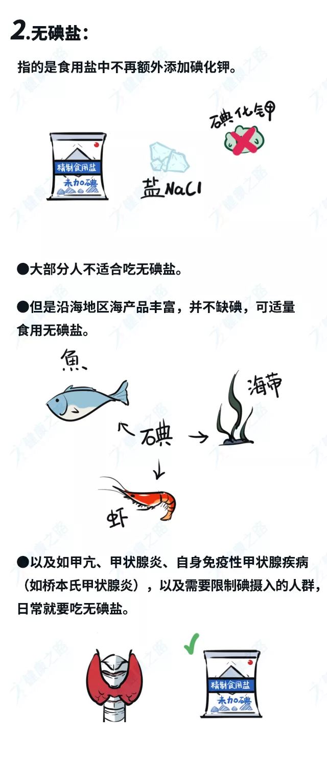 超市里两块盐和几毛的盐的区别,几毛钱的盐好还是2块钱的盐好