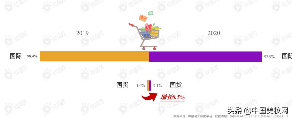 小红书抖音运营计划,小红书和抖音平台的盈利模式