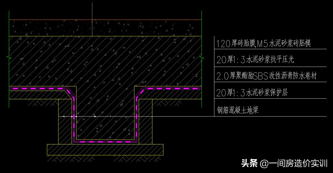 工程防水报价技巧,混凝土基坑基础防水施工工艺流程
