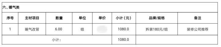 工资5000但月入一万,月薪5000花了1500租房