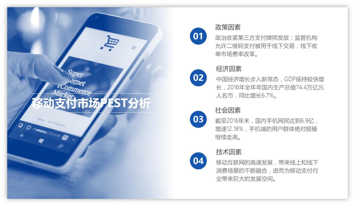 你真的会用ppt模板么,免费ppt模板在哪下