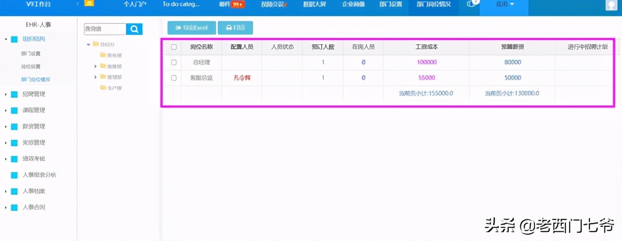 oa办公系统厂商,oa办公系统人事管理在哪里