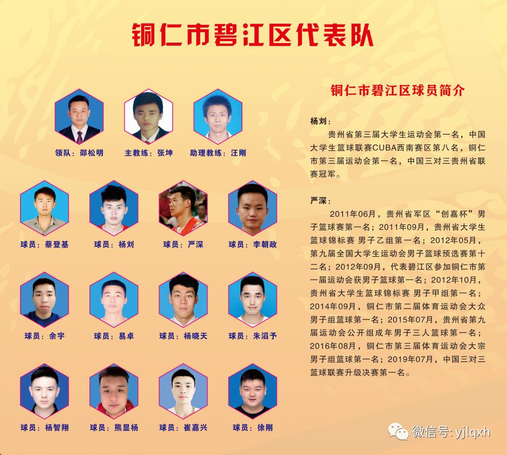 贵州印江篮球邀请赛,印江篮球赛最新消息