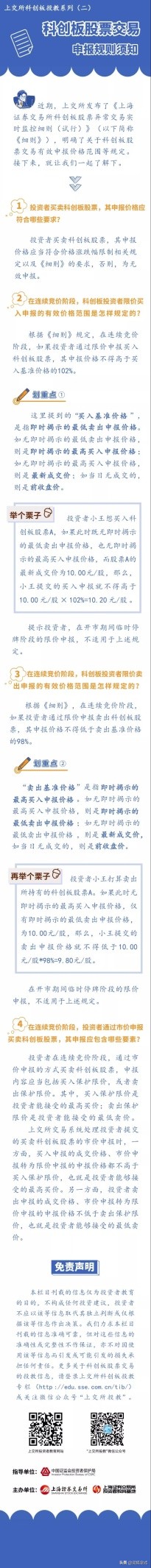 科创板新股交易规则,科创板新股上市交易规则详解