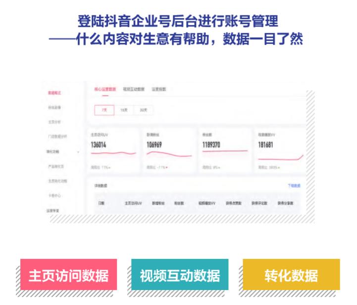 服装怎么做短视频营销,服装短视频创业方法与技巧