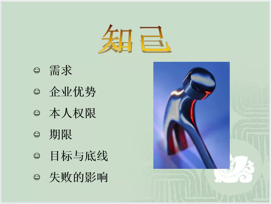 采购与供应商管理及采购谈判技巧（PPT）