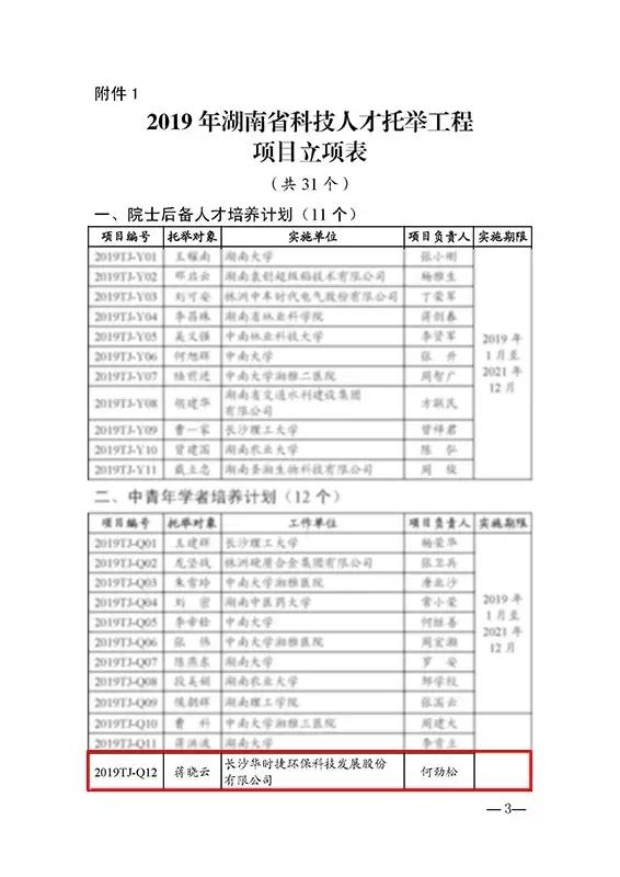 长沙华时捷环保蒋晓云,华时捷环保科技有限公司面试