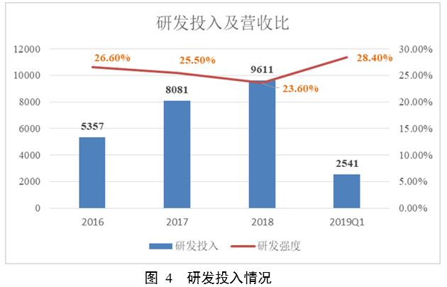 博瑞医药有什么创新药,博瑞医药抗癌