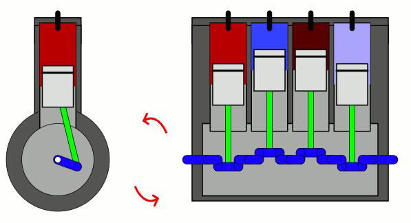 三缸可不可靠,三缸车到底行不行