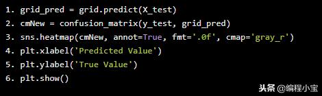 svm支持向量机在生活中的用法,支持向量机svm计算公式