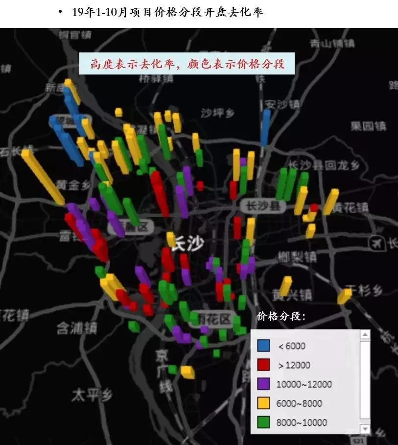 万达广场配套，8000块叠墅卖飞起！湘江边，4号线正地铁