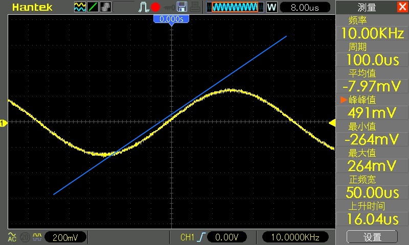 运放的压摆率,运放压摆率怎么测试