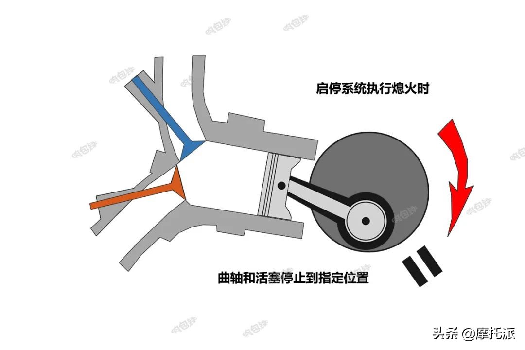 pcx150摩托车缺点,摩托车讲堂
