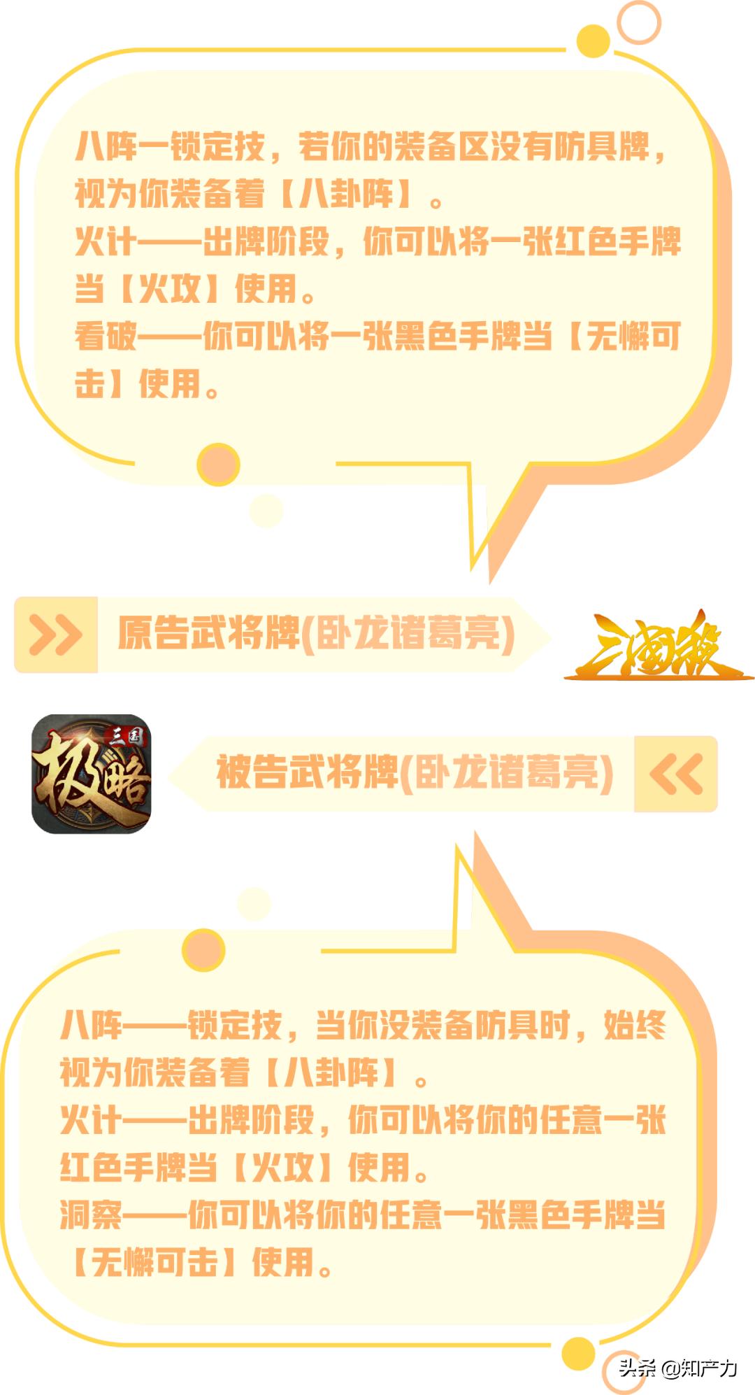 有哪些最能体现战略的三国游戏,那些曾经火遍大江南北的三国游戏