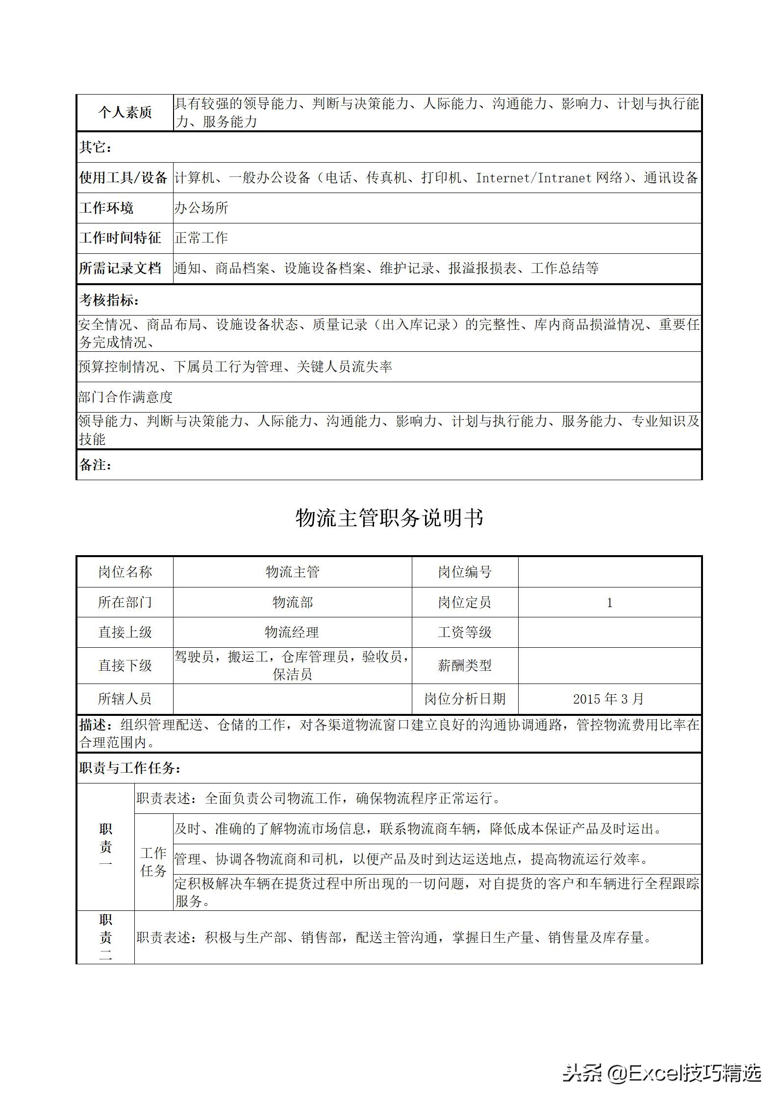 物流专员绩效考核指标有哪些,物流人员工作考核标准有哪些