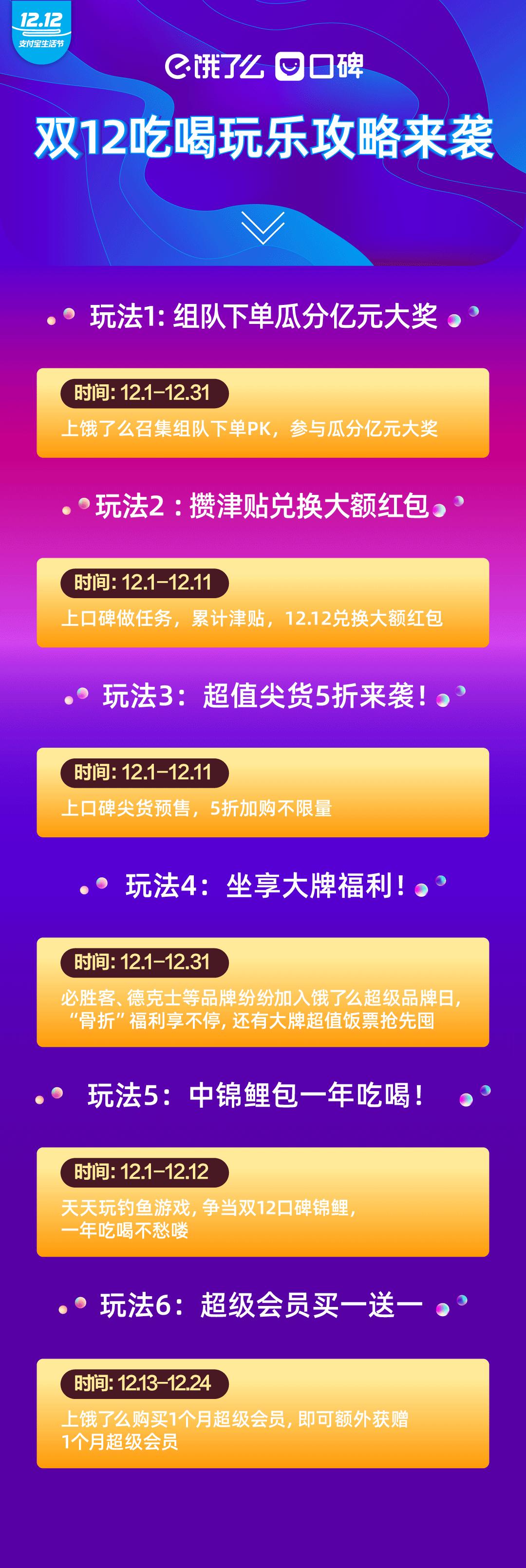 必胜客优惠肯德基券团购75元2人餐,双11肯德基必胜客