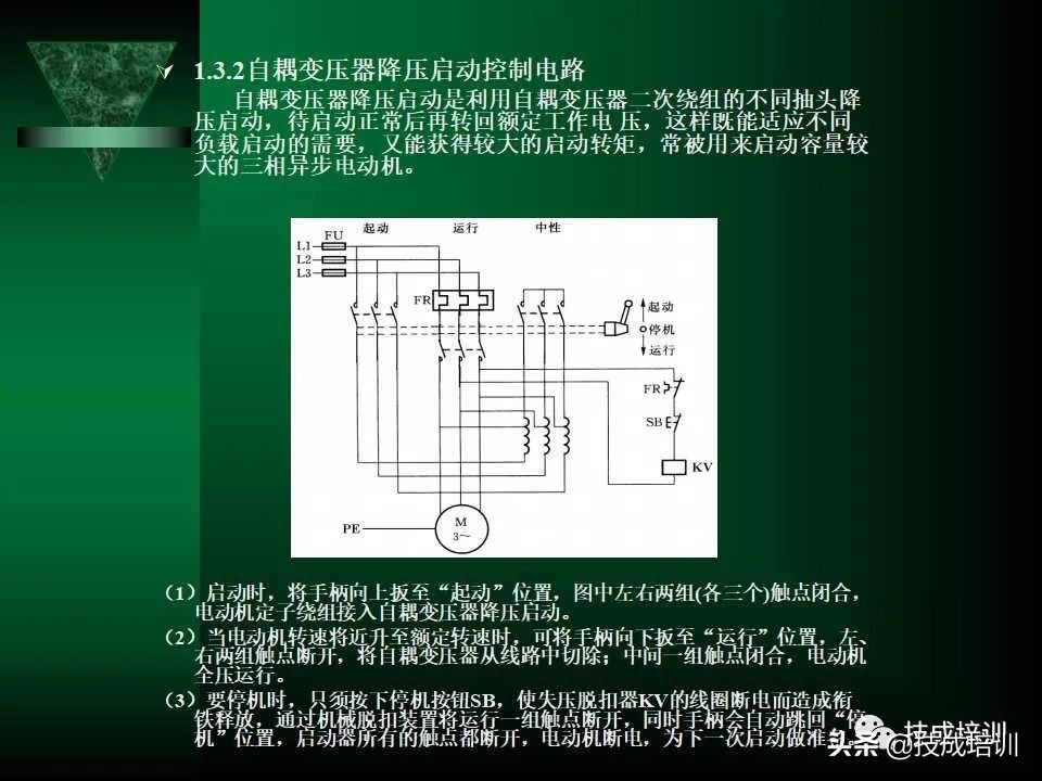 电气控制与plc总结,现代电气控制及plc应用技术ppt