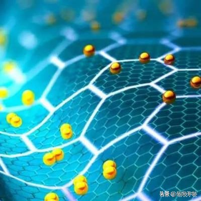石墨烯改变世界的神奇材料,石墨烯是目前世界上最薄的材料吗