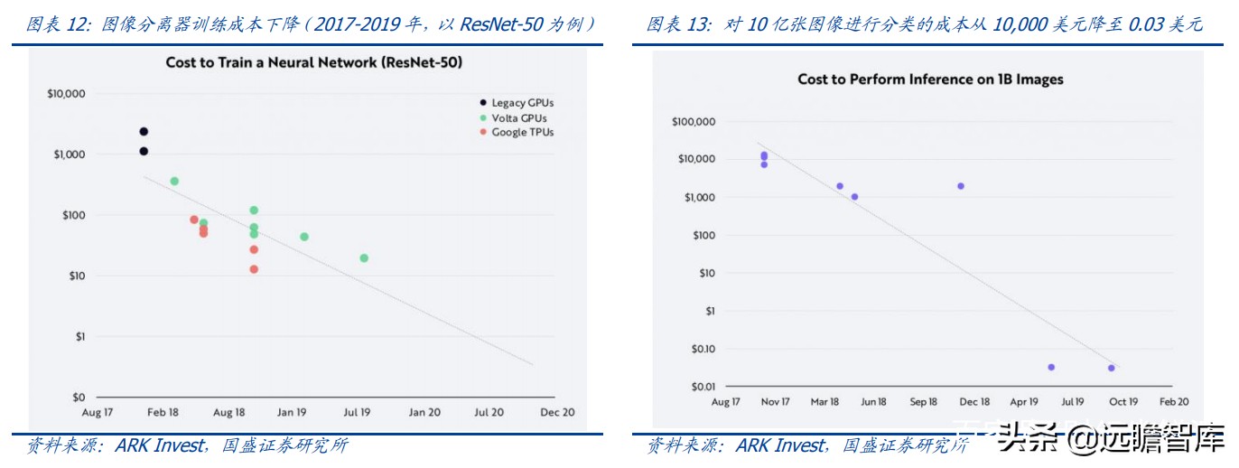 人工智能大佬大会,全球人工智能ai峰会
