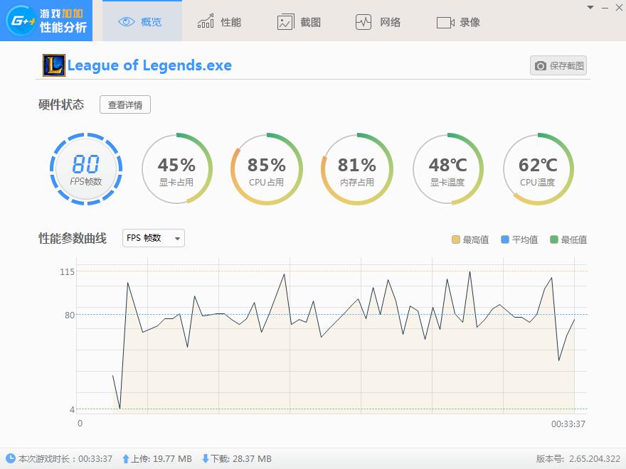 畅玩lol主机300元,可以打lol的千元主机